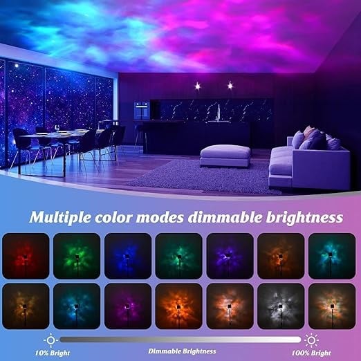 Aurora Borealis Night Light Projector
