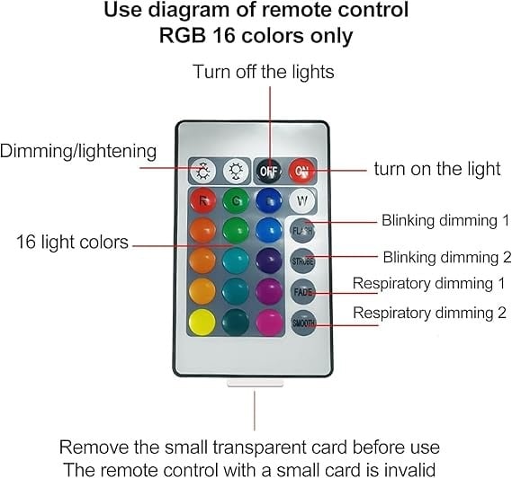 Aurora Borealis Night Light Projector