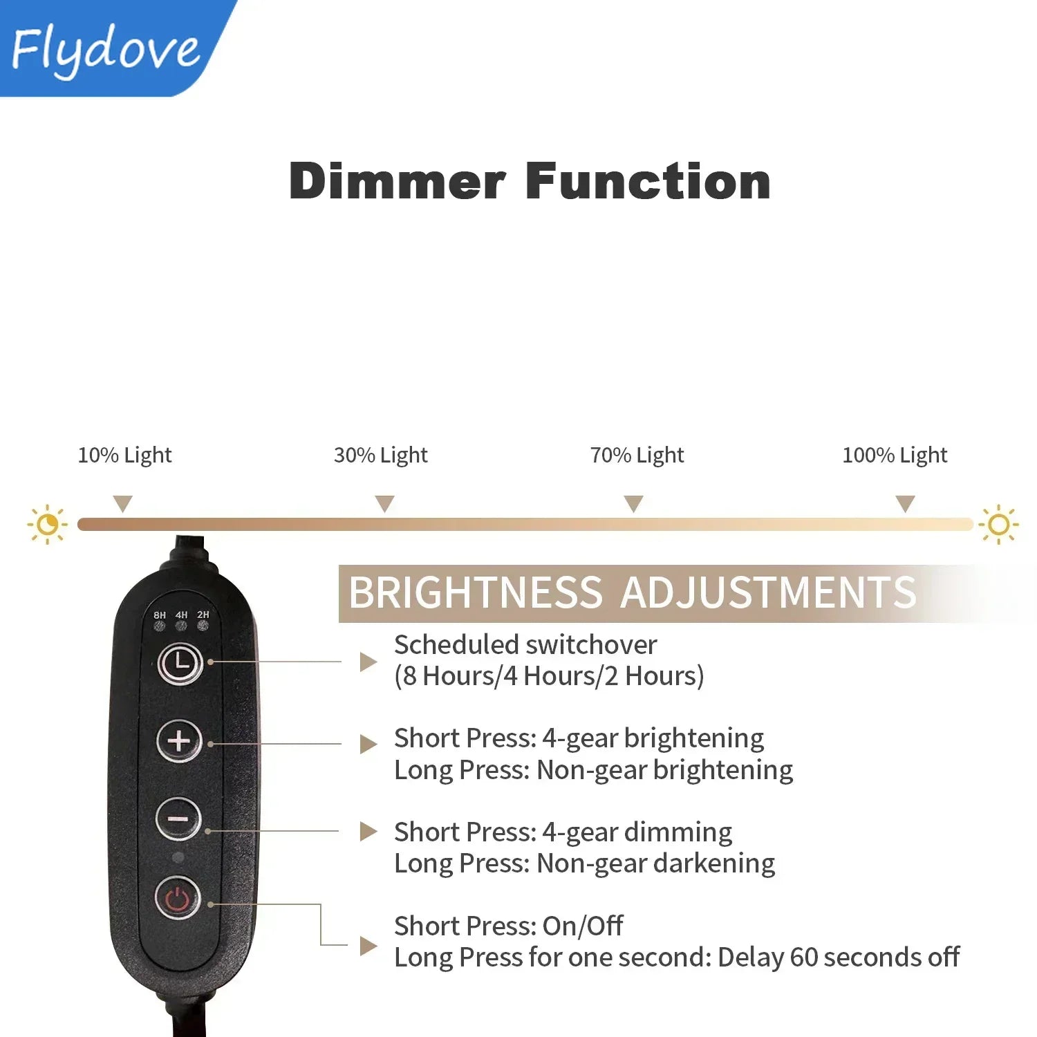 Luxury Candle Warmer Lamp