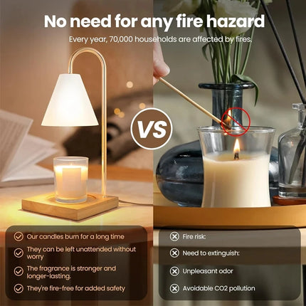 Candle Warmer Lamp with Timer